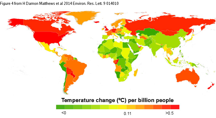 warming per country per capita